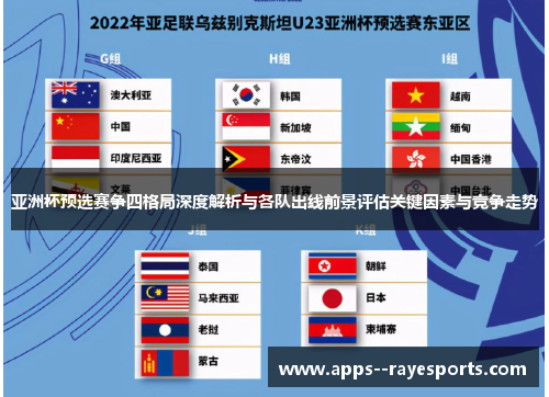 亚洲杯预选赛争四格局深度解析与各队出线前景评估关键因素与竞争走势 亚洲杯预选赛争四格局深度解析与各队出线前景评估关键因素与竞争走势