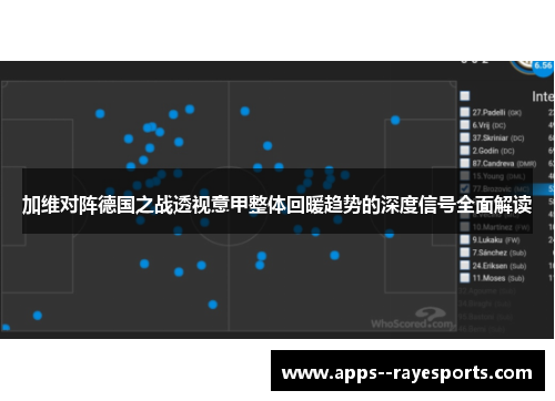 加维对阵德国之战透视意甲整体回暖趋势的深度信号全面解读 加维对阵德国之战透视意甲整体回暖趋势的深度信号全面解读