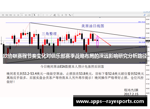 欧协联赛程节奏变化对俱乐部赛季战略布局的深远影响研究分析路径