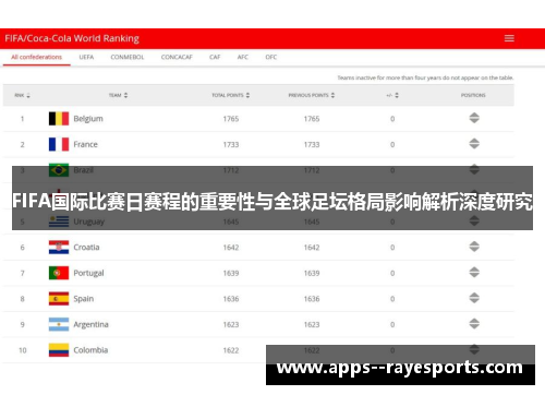FIFA国际比赛日赛程的重要性与全球足坛格局影响解析深度研究
