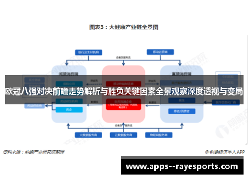 欧冠八强对决前瞻走势解析与胜负关键因素全景观察深度透视与变局 欧冠八强对决前瞻走势解析与胜负关键因素全景观察深度透视与变局