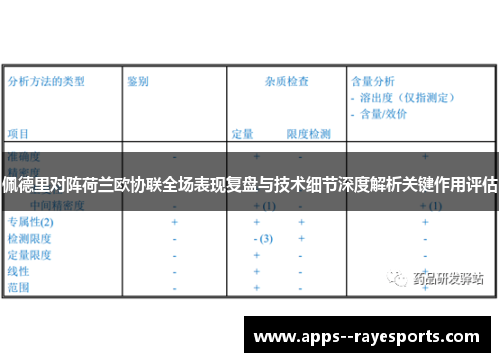 佩德里对阵荷兰欧协联全场表现复盘与技术细节深度解析关键作用评估